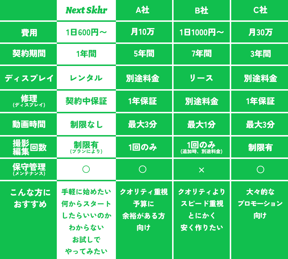 他社比較表